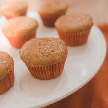 Featured image of easy sourdough discard pumpkin muffins recipe