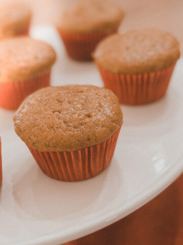 Featured image of easy sourdough discard pumpkin muffins recipe